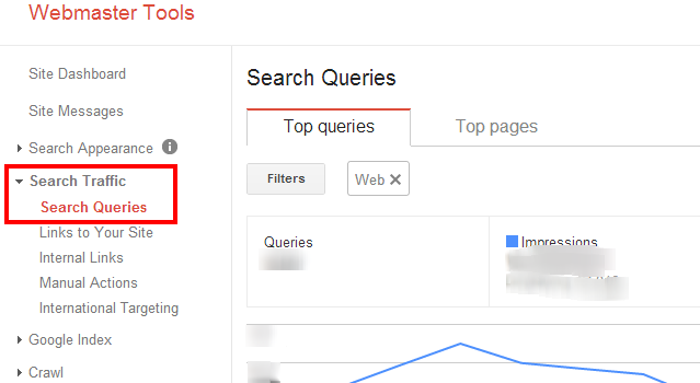 Search Queries Google Webmaster Tools