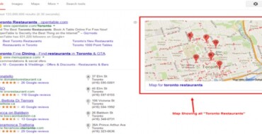 What is Local Internet Marketing?