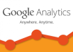 Top 4 Best Google Analytics Dashboards