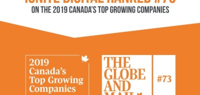 Globe and Mail’s Top 400 Canadian Growing Companies