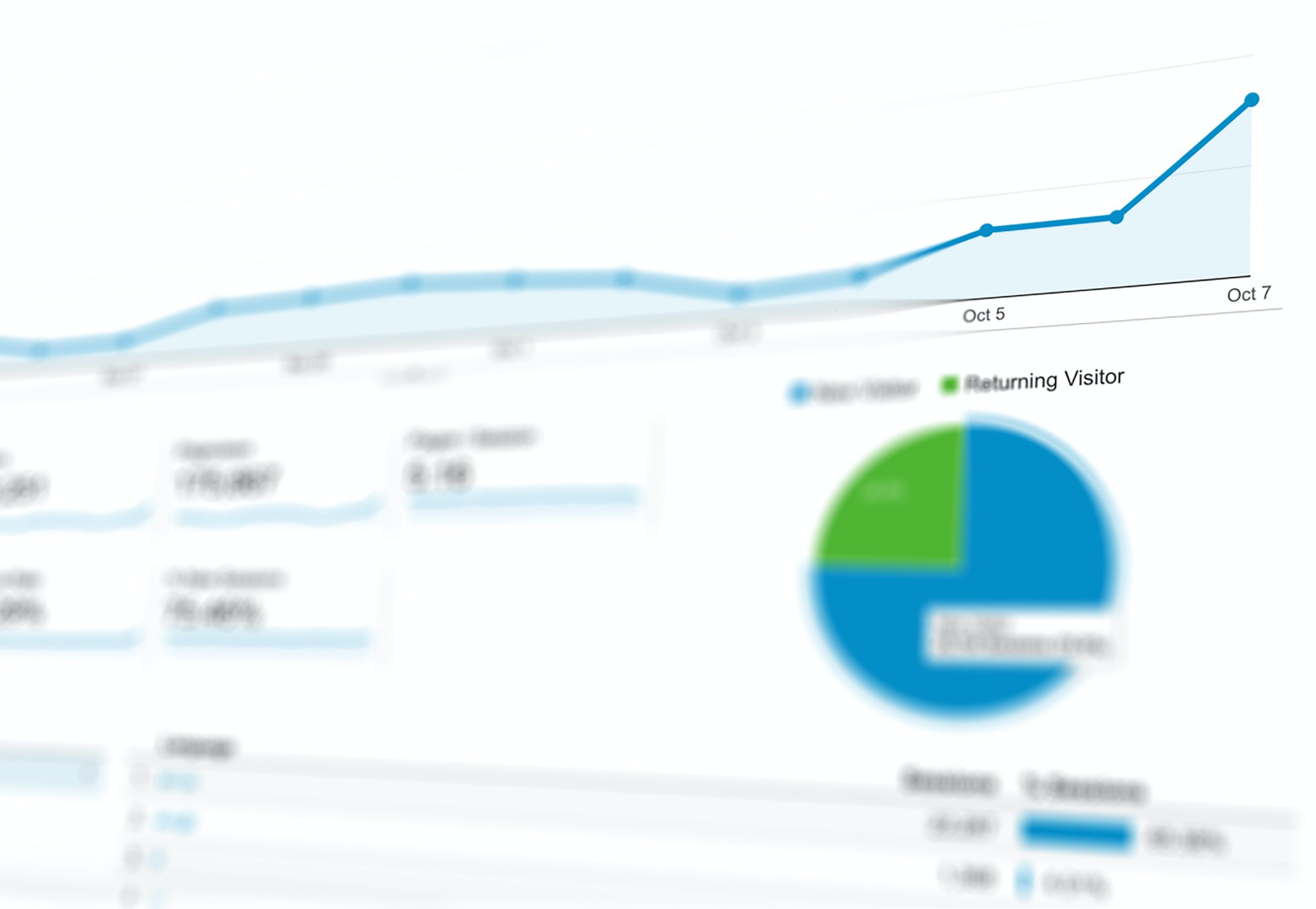 🔑 why you need to take ownership of your google analytics today