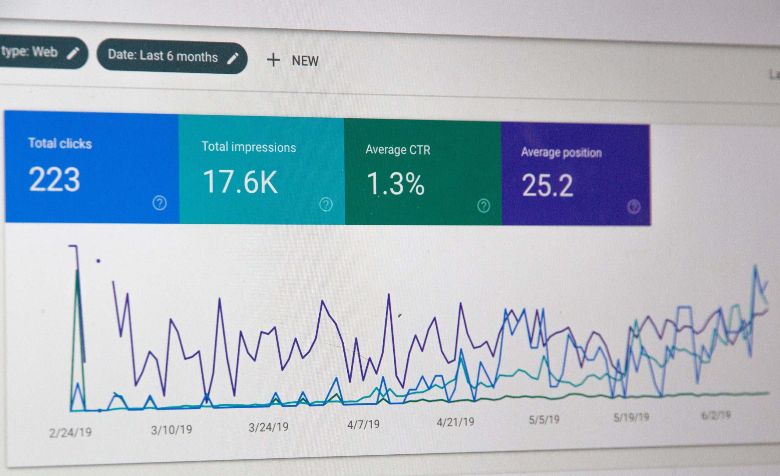 Measure and Monitor Success With Powerful SEO Tracking Technology